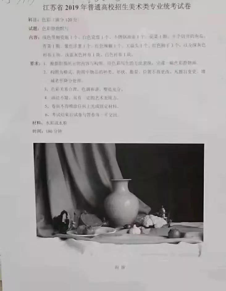 2019年江苏省美术统考考题